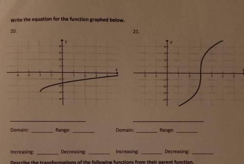 Write the equation for the function of the graph below