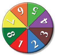 You spin a spinner numbered from 1 to 8 twice.

Find the probability of getting a 1 on the first s