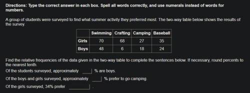 A group of students were surveyed to find what summer activity they preferred most. The two-way tab