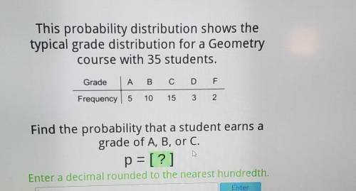 This probability distribution shows the typical grade distribution for a Geometry course with 35 st