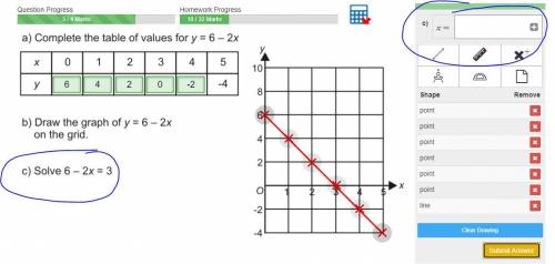 Explain how to solve 6 - 2x = 3