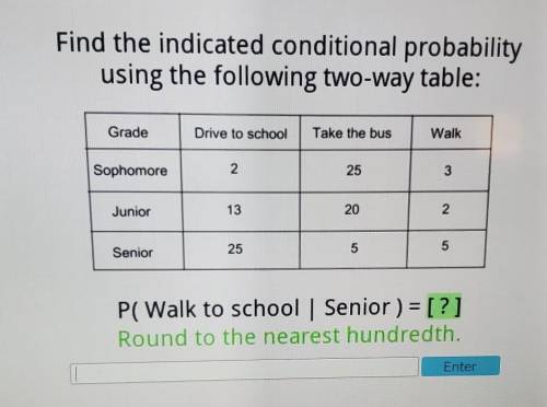 HELLPPPP Find the indicated conditional probability using the following two-way table: Grade Drive