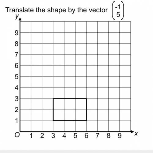 Translate the shape by the vector (4,5)