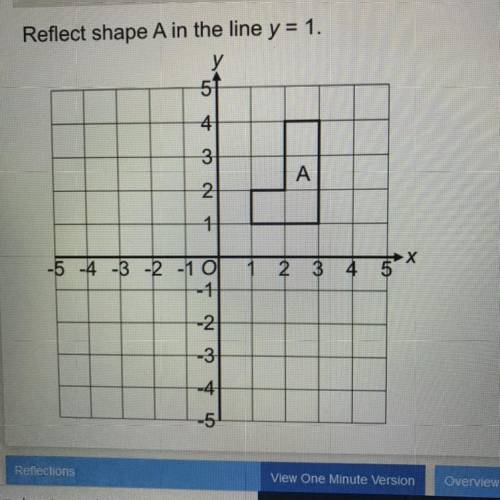 Reflect shape a in the line y=1