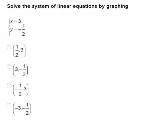 Solve the system of linear equations by graphing