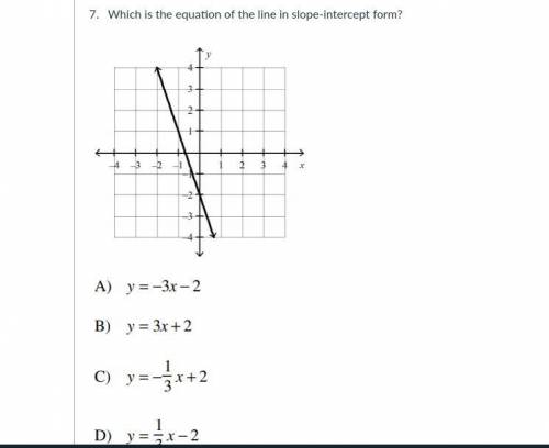 Which is the equation of the line in slope-intercept form?