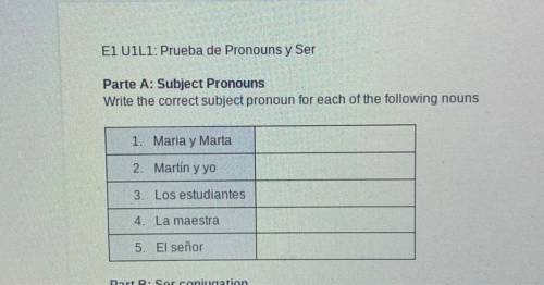 Write the correct subject pronoun for each of the following nouns