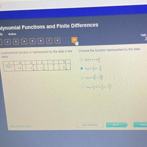 A polynomial function is represented by the data in the

table
Choose the function represented by