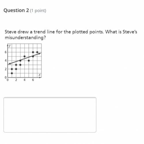 PLEASE HELP!! Steve drew a trend line for the plotted points, what is Steve’s misunderstanding?