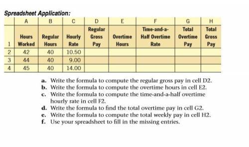 The following spreadsheet can be used to compute total weekly pay, given the hours, hourly rate, an