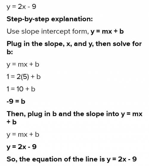 Write an equation of the given line that passes through the given point and has the given slope m