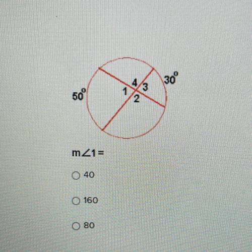 What is the answer? 40,160, or 80