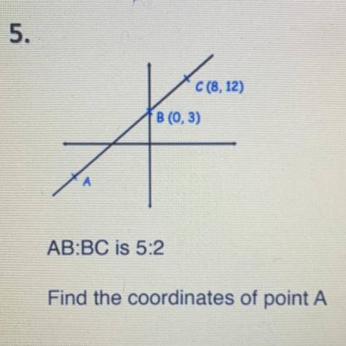 Find the coordinates of point A
