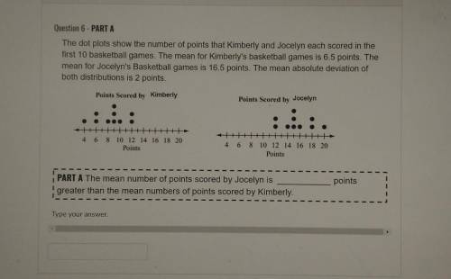 Question 6 - PART A The dot plots show the number of points that Kimberly and Jocelyn each scored i