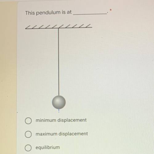 This pendulum is at
minimum displacement
maximum displacement
equilibrium