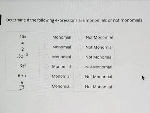 Determine if the following expressions are monomials or not monomials​