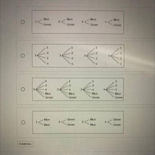 the arrow on each spinner showne below will be spun one time which one if the following diagram sho