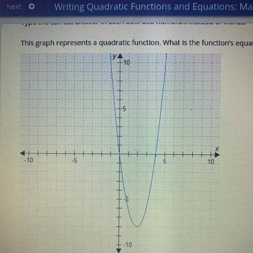 This graph represents a quadratic function. What is the function's equation written in factored for