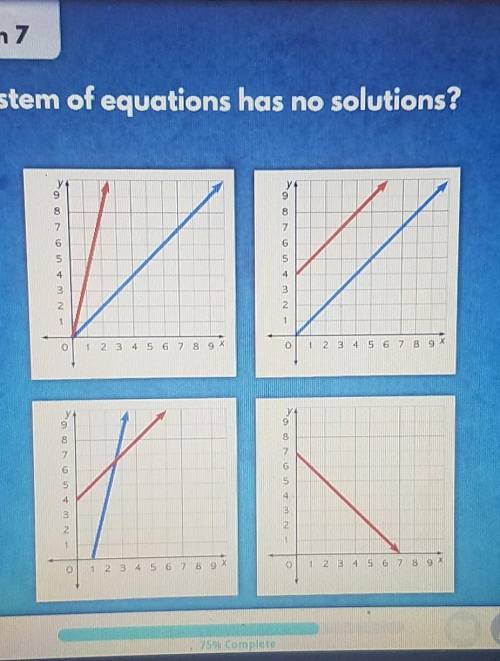 Which system of equations has no solutions? y - ​