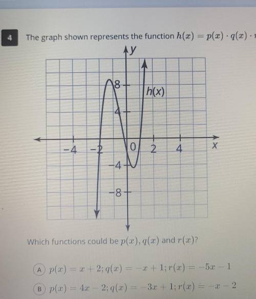 The graph shown represents the function h(x) = p(x) * q(x) * r(x).

Which functions could be p(x),