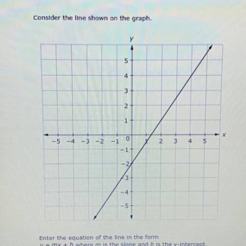 Consider the line shown on the graph.

Enter the equation of the line in the form
y = mx + b where