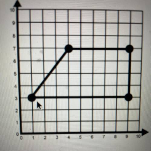 Find the perimeter of this trapezoid
