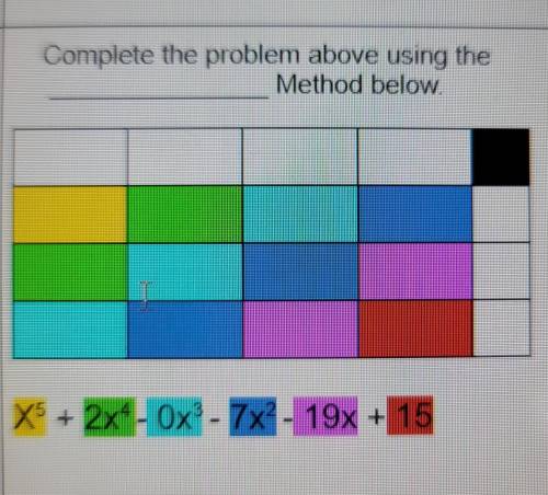 I don't remember how to do the box method and someone do this for me and show how to do it, thanks
