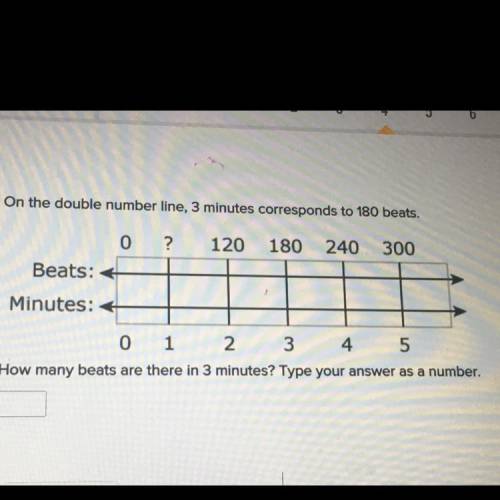 On the double number line, 3 minutes corresponds to 180 beats.

Type ur answer as a number!
Beats: