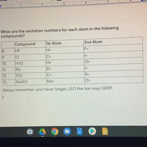 What are the oxidation numbers for each atom in the following

Always remember and never forget, L