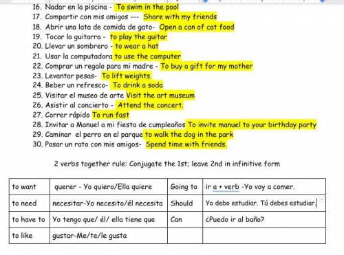 Pick a verb 1 from the table and conjugate, then pick a verb 2 from the list above and leave in the