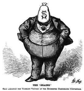 How do these cartoons demonstrate that Boss Tweed had an unfair grip over politics in New York? Use