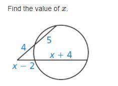 Find the value of x with the given image