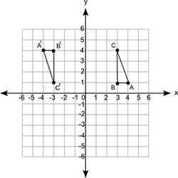 The figure below shows two triangles on the coordinate grid:

What set of transformations is perfo
