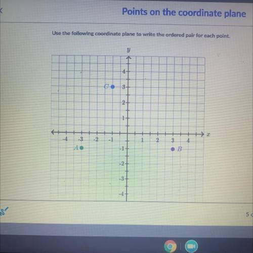 Use the following coordinate plane to write the ordered pair for each point.