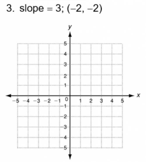 Slope = 3; (-2, -2) 
plzz help