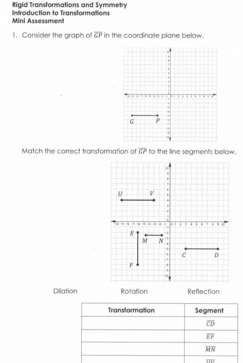 Rigid Transformations and Symmetry Introduction to Transformations Mini Assessment

1. Consider th