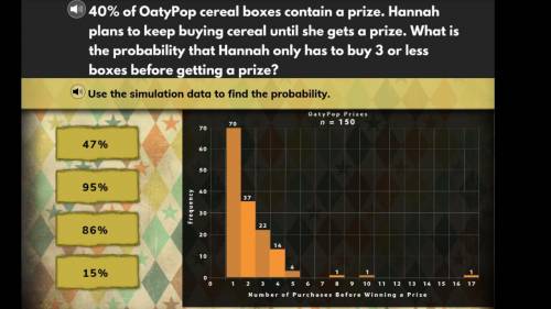 40% of OatyPops cereal boxes contain a prize. Hannah plans to keep buying cereal until she gets a p