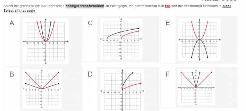 Select the graphs below that represent a nonrigid transformation. In each graph, the parent functio