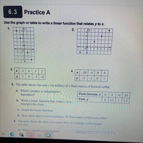 6.3

Practice A
Use the graph or table to write a linear function that relates y to x.
1.
2.
2
B
4