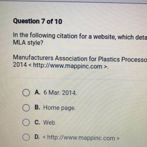 In the following citation for a website, which detail is optional, according to

MLA style?
Manufa