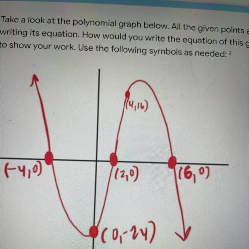 Take a look at the polynomial graph below. All the given points are important for

writing its equ