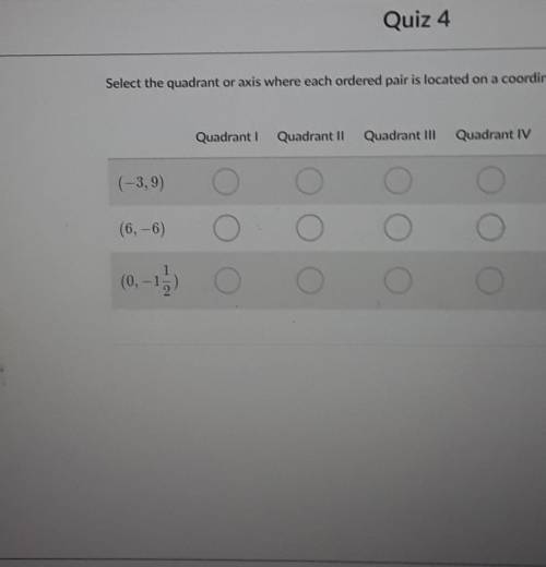 What are these questions ​