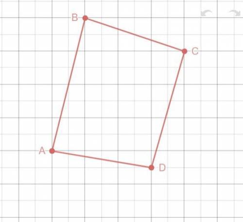 Is the following figure a parallelogram?
