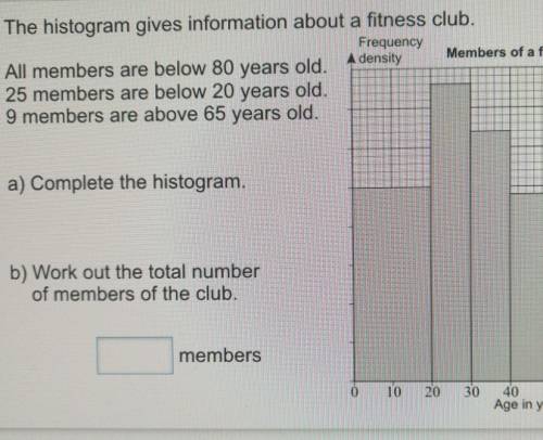The histogram gives information about a fitness club. Pls help. ​