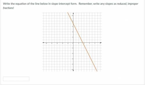Write the equation of the line below in slope-intercept form. Remember, write any slopes as reduced