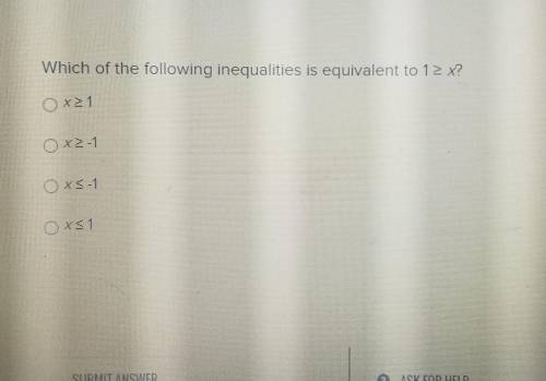 Which of the following inequalities is equivalent to ​