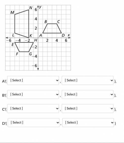What are the coordinates of each point after quadrilateral ABCD is rotated 270° about the origin? S