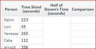 Part E Find half of the time that Devon skied without falling, and write inequalities to compare it