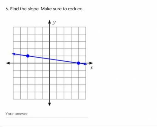 6. Find the slope. Make sure to reduce.