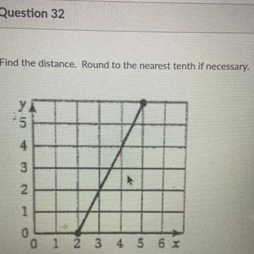Find the distance on the graph
